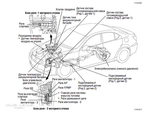 датчик кислорода BANK1 SENSOR2