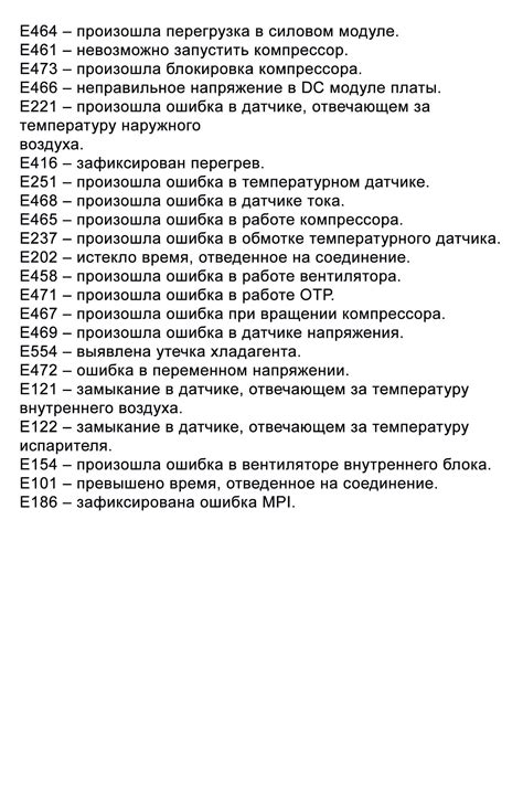 Коды ошибок всех сплит систем и кондиционеров