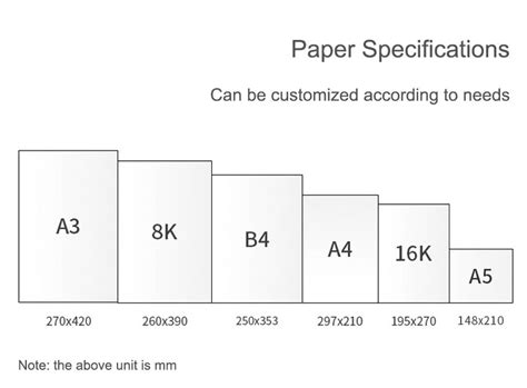 A4 Size Paper 500 Sheets 75 Gsm Copy Office Paper White A4 - Buy A4 ...