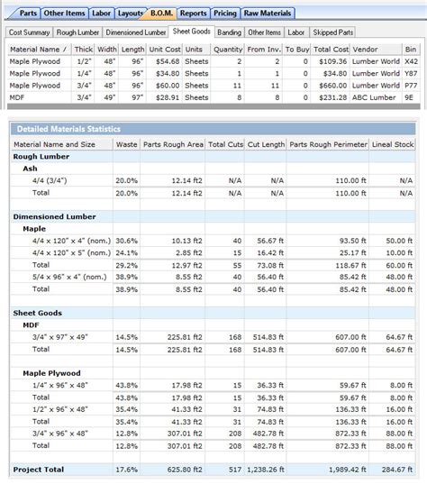 Kitchen Cabinet Cut List Excel