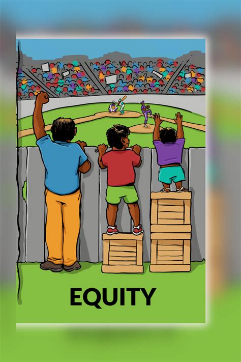 Dissecting the famous equity/equality illustration by Angus Maguire ...