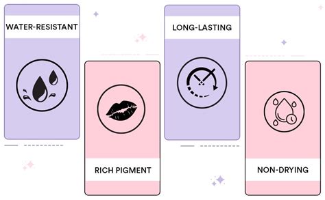 Buy Sugar Pop Matte Mousse Caramel Custard Brownish Nude Ml Ultra Creamy Rich