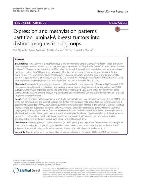 Pdf Expression And Methylation Patterns Partition Luminal A Breast