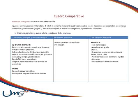 Cuadro Comparativo Tarea Individual Tema By Luis Alberto Issuu