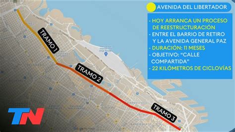 C Mo Ser La Nueva Avenida Del Libertador Primera Calle Compartida