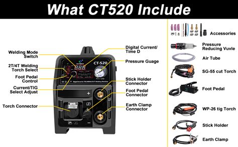 Hitbox A Plasma Cutter Welder Combo In V V A Hf Pulse