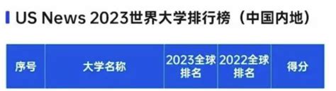 想学法学 选宁波大学还是湘潭大学 知乎