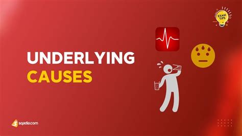 Types Of Circulatory Shock Pathophysiology Medicine Video
