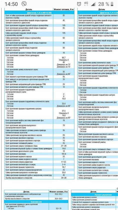 Момент затяжки болтов гбц ниссан альмера классик - 94 фото