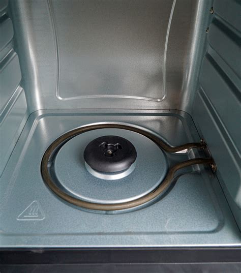 Обзор аэрогриля Kitfort KT-2212