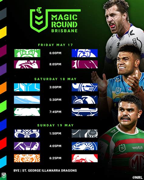2024 Nrl Draw Brisbane Broncos Key Games Matchups Travel Details