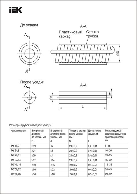 Трубка холодной усадки ТХУ 40/16 силиконовая 0,4м серый IEK (UCS10-040 ...