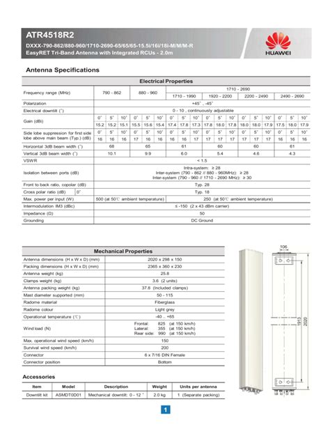 ATR4518R2 Antenna Datasheet: Specs & Integrated RCUs