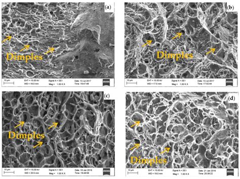 The Hot Tensile Properties Fracture Features And Microstructure Evolution Of As Cast