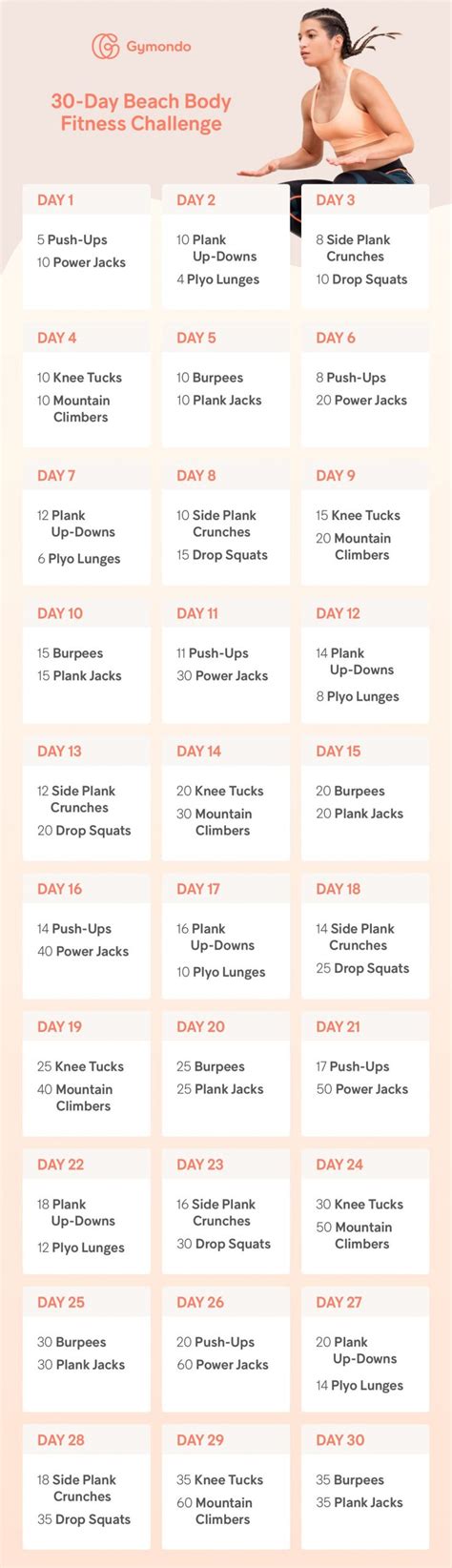 30 Day Beach Body Fitness Challenge Gymondo® Magazine Fitness Nutrition And Weight Loss