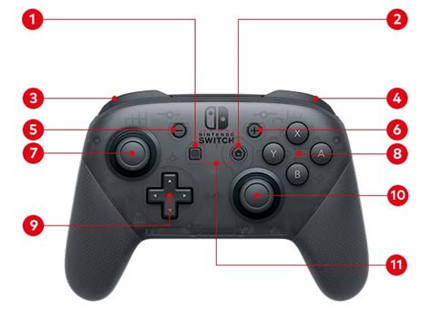 Всё о геймпадах: Контроллер Nintendo Switch Pro