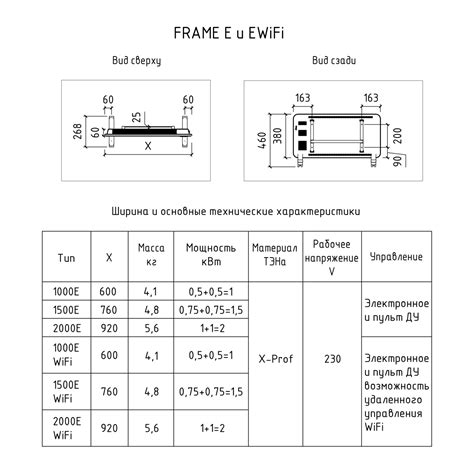 Обогреватель электрический THERMEX Frame 1500E Wi-Fi купить по цене ...