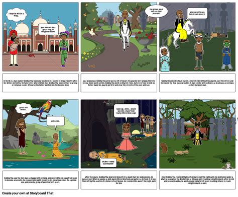 My Storyboard Storyboard Por 744aa7e2