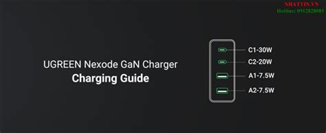 Sạc bàn nhanh GaN 65W USB Type-C x2, Type-A x2 Ugreen 90735 cao cấp
