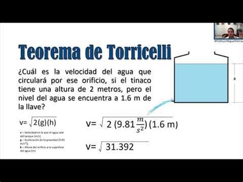 Teorema De Torricelli Ejercicio Resuelto F Rmula Youtube