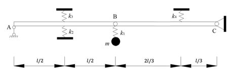 Solved Two rigid massless bars of length 𝑙 each are Chegg