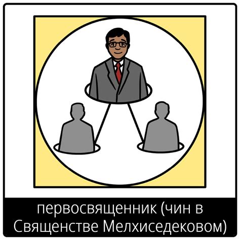 Символы Евангельского языка