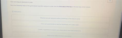 Solved Click and drag on elements in orderRank the following | Chegg.com