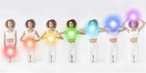 Yoga Words And Their Origins