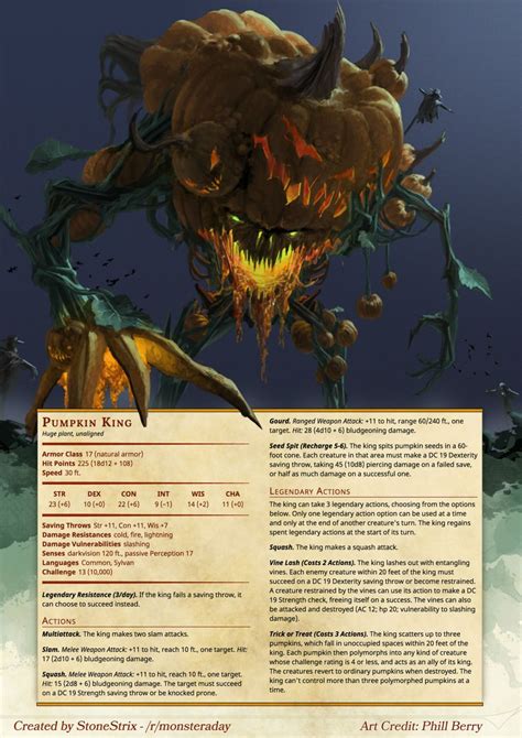 Dnd 5e Homebrew Dungeons And Dragons Homebrew Dungeons And Dragons