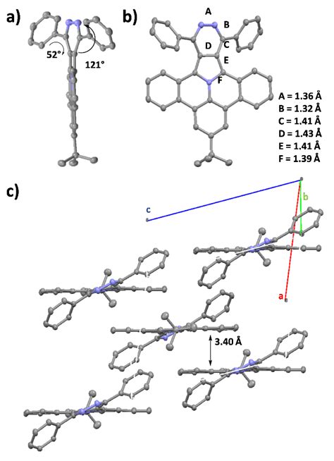 A Solvent Dependent Uv Vis Absorption Spectra Of Pp 2 In Acetonitrile