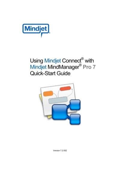 Using Mindjet Connect With Mindjet Mindmanager Pro Drielingh