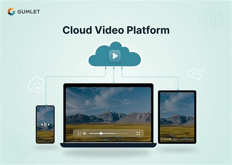 cloud video platform     business