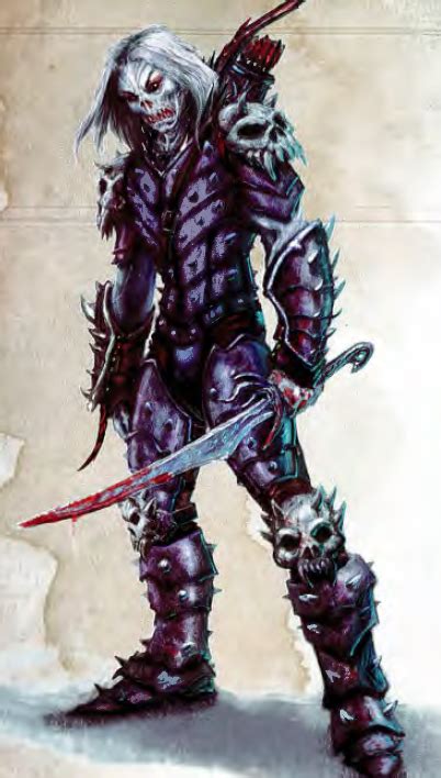 wight rpg museum fandom