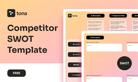 Figma Competitor Analysis SWOT Template Figma