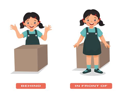 Preposition of place illustration little girl standing behind and in