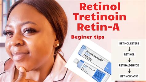 Retinoid Retinol Tretinion Retin A For Beginners All You Need Know