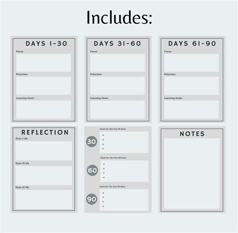 30 60 90 Day Plan PDF Template Printable Notes, Reflection, SWOT ...