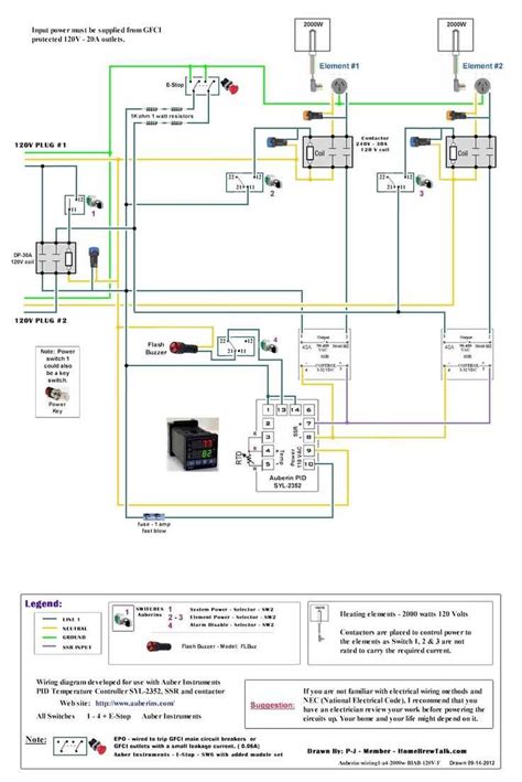 The Ultimate Guide To Understanding Wattstopper Wiring Diagrams