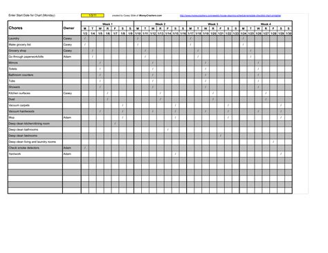 Restaurant Cleaning Schedule Format How To Create A Restaurant
