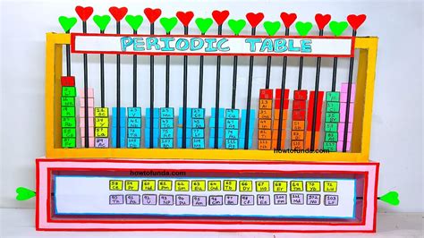 Periodic Table Working Model 3d Diy Chemistry Model Science Project Howtofunda