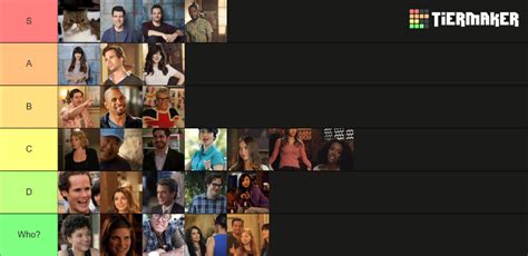 New Girl Character Ultimate List Tier List Community Rankings Tiermaker