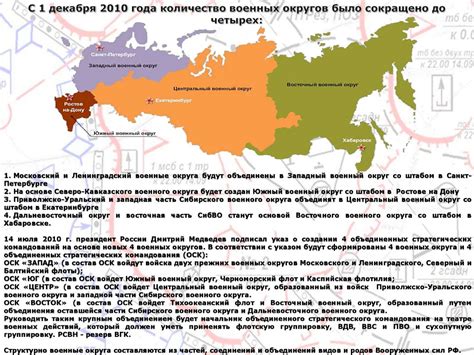 Тема №1. Вооружённые силы РФ и зарубежных государств. Занятие №1 ...