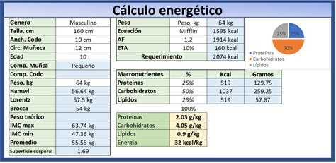 C Lculo De Necesidades Energ Ticas Nutex