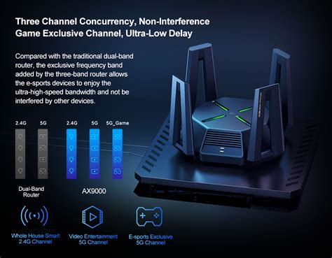 XIAOMI AX9000 Router Tri-Channels WIFI6 Enhanced Version