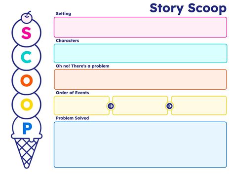 Story Scoop Book Creator App