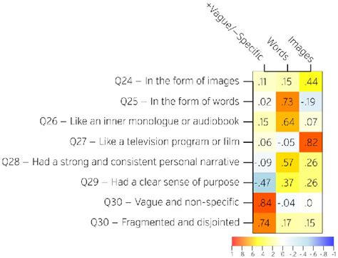 Au Kline Syndrome Semantic Scholar