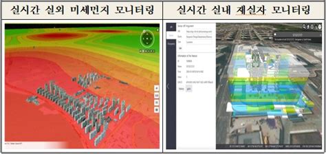 Lh 스마트한 도시조성 위해 ‘디지털트윈 구축사업 착수 한국인포맥스