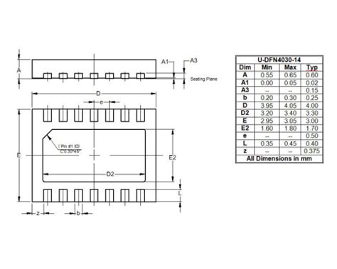 AL1793: Triple-Channel Current-Ratio-Optimized LED Driver with Analog ...