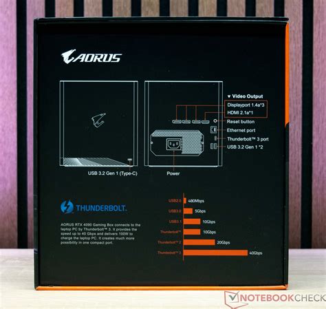 Gigabyte Aorus RTX 4090 Gaming Box im Test: Nvidias schnellste Consumer ...