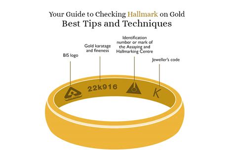 Your Guide To Checking Hallmark On Gold Best Tips And Techniques